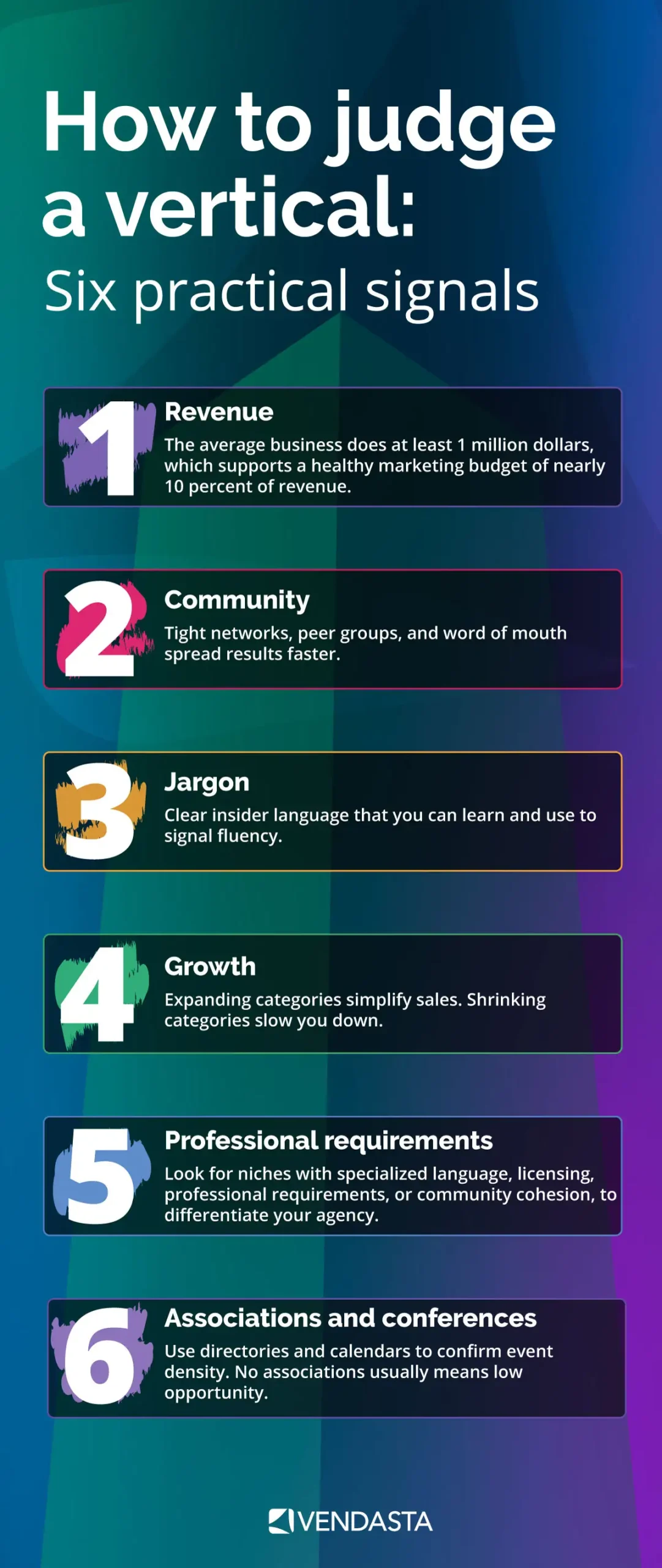 Agency specialization: how to judge a vertical