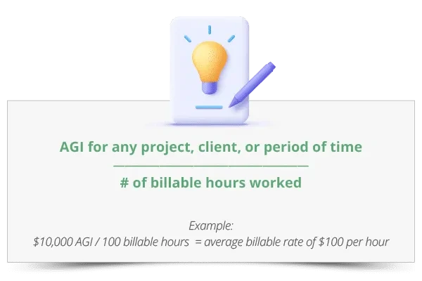 AGI any project AGI any project