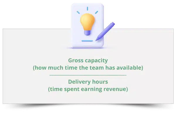 gross capacity gross-capacity