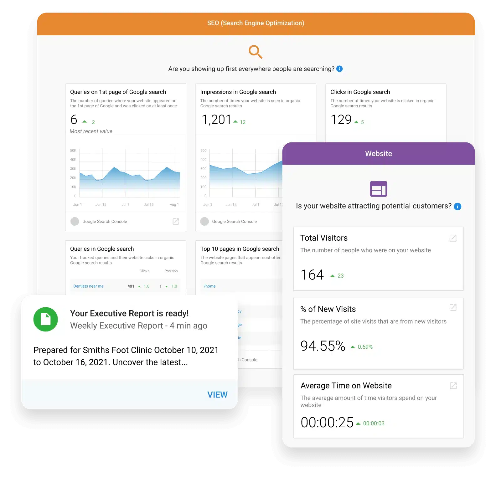 ExecutiveReport-SEO-Website chatbot with options for messaging