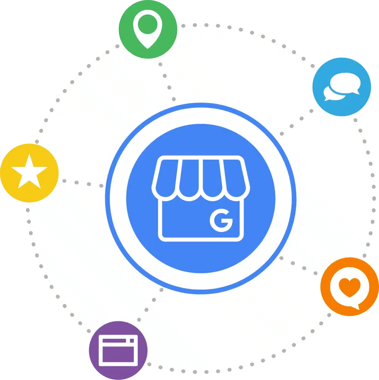 Google-My-Business-SEO-products-1280x1282 example ai response in web chat