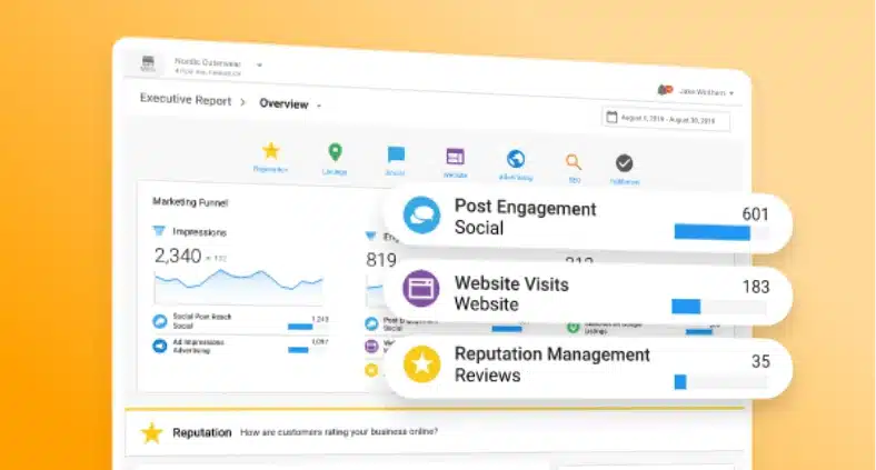 Perfect-for-Multi-Location-_-Franchises-image executive report overview