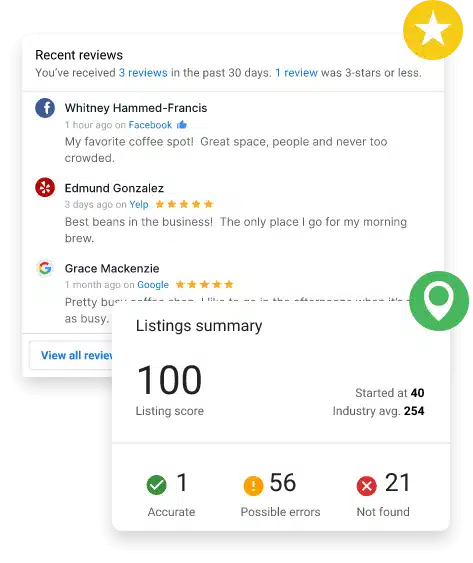 Reputation listing Reputation listing