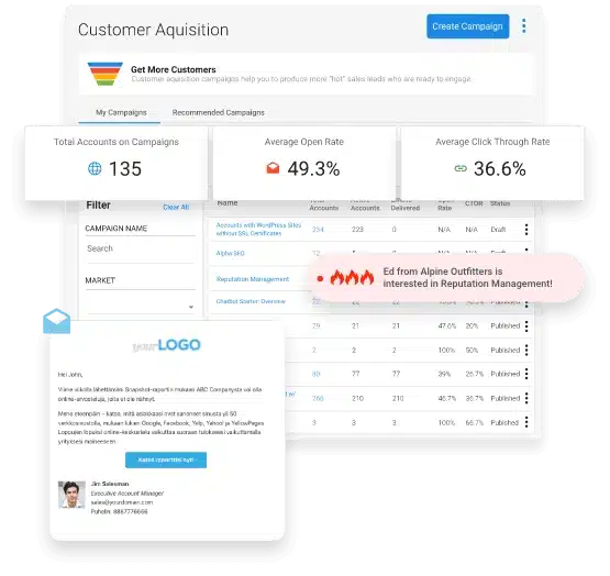 marketing-aqusitions Marketing aqusitions