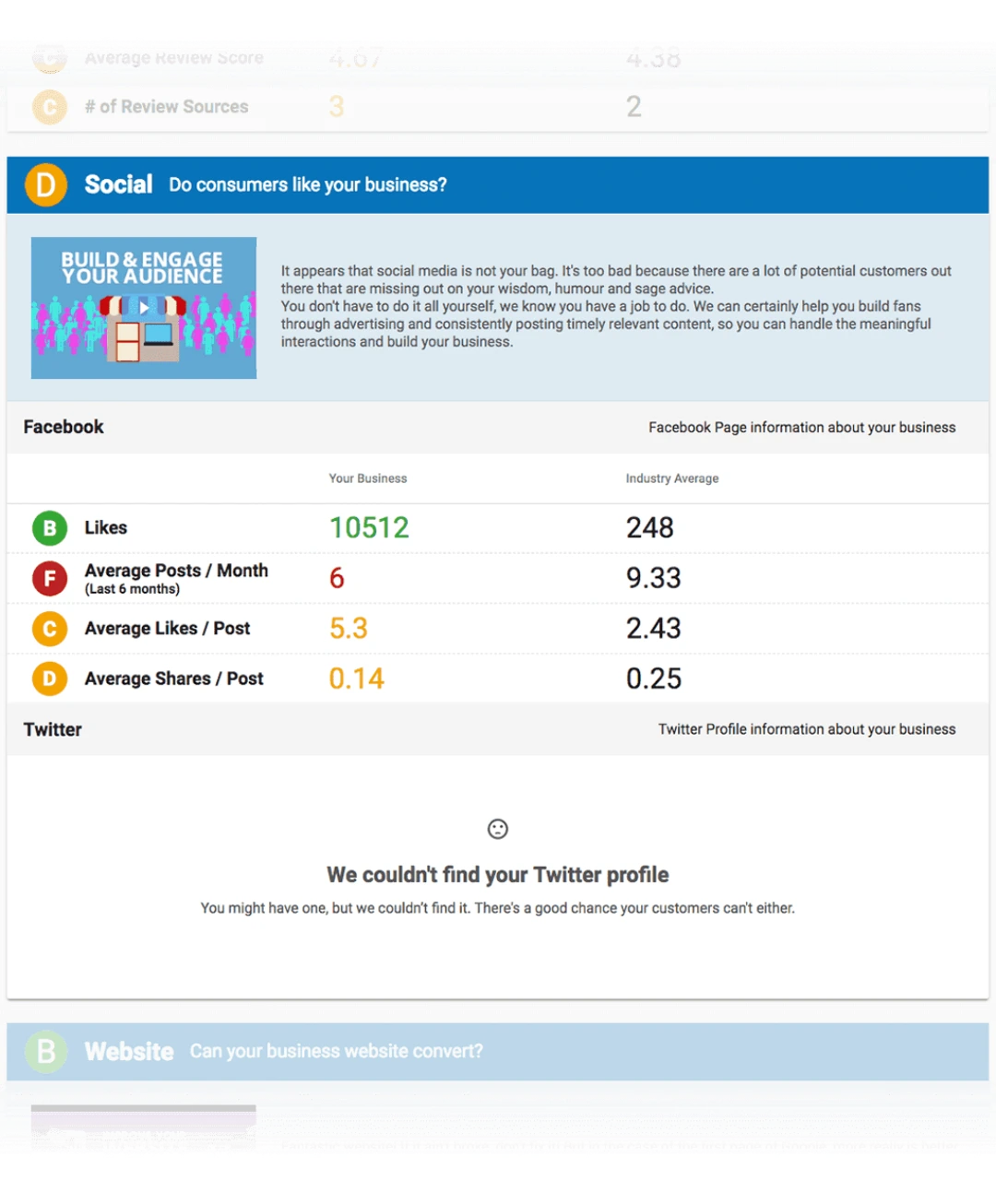 SEO Expert Snapshot Social Section