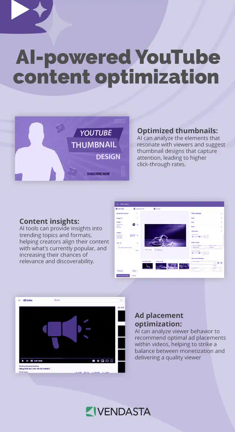 AI-powered-YouTube-content-optimization-1.jpg Use AI for automated lead generation