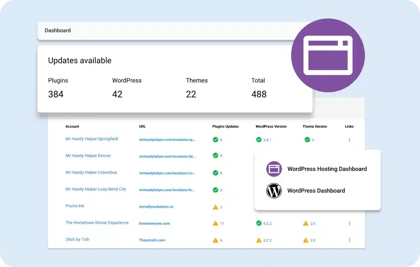 expand-engagement-with-sms Scale with centralized multisite management