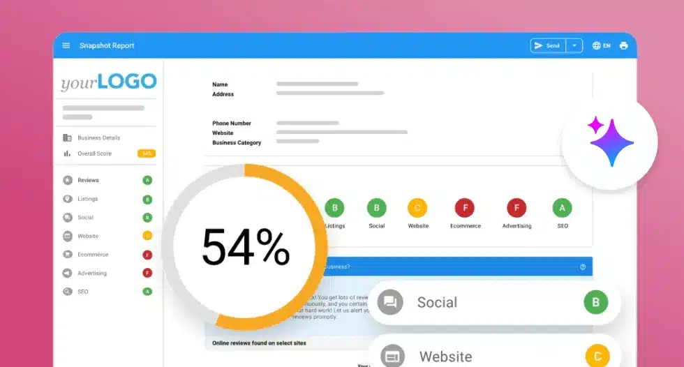 Leverage-AI-driven-prospecting-image-980x526-1 White label resell reputation
