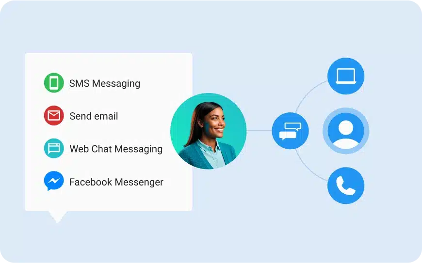 Engage AI Receptionist channels