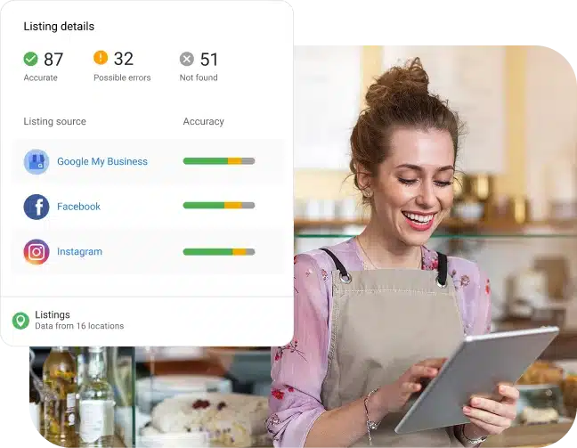 Do It With Me business listing scores