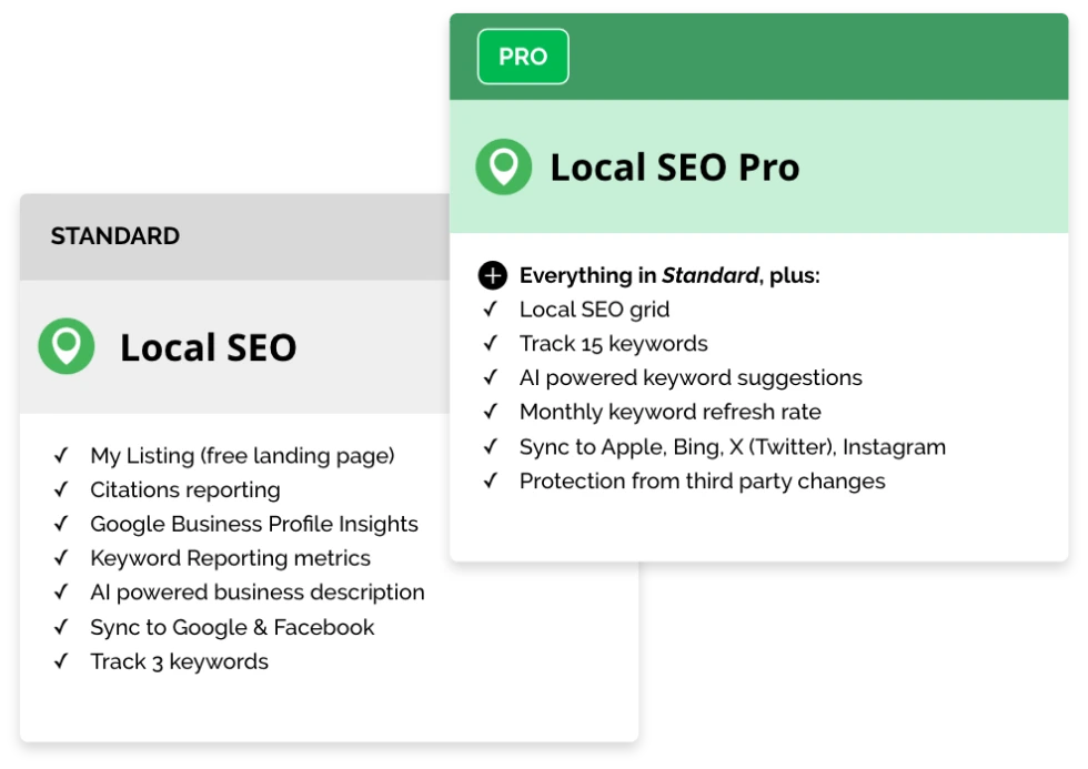 flexible-packages-for-every-need local seo and local seo pro packages