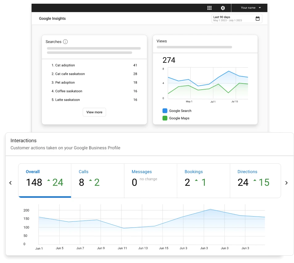 seamless-local-seo-reporting google insights report