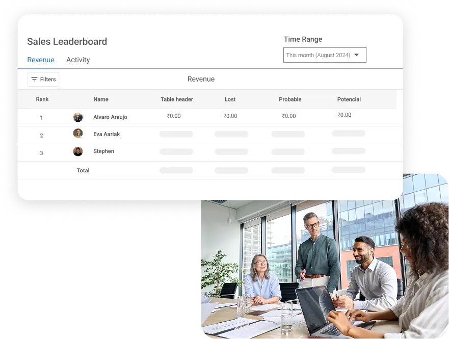 Optimize your sales operations img sales leaderboard