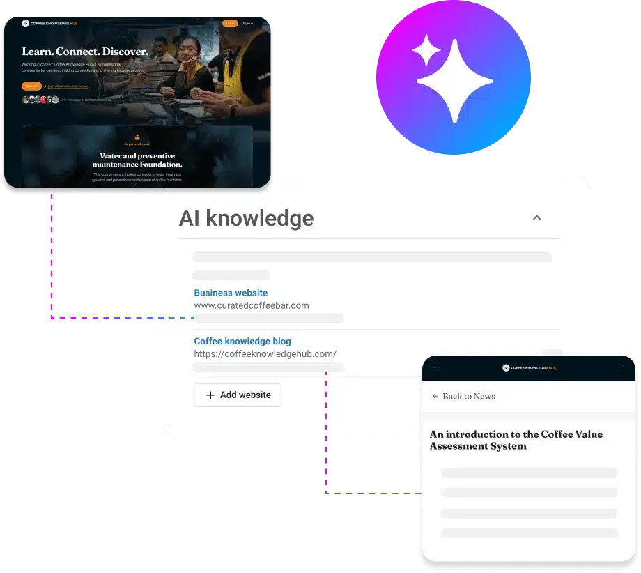 make-a-great-first-impression AI knowledge