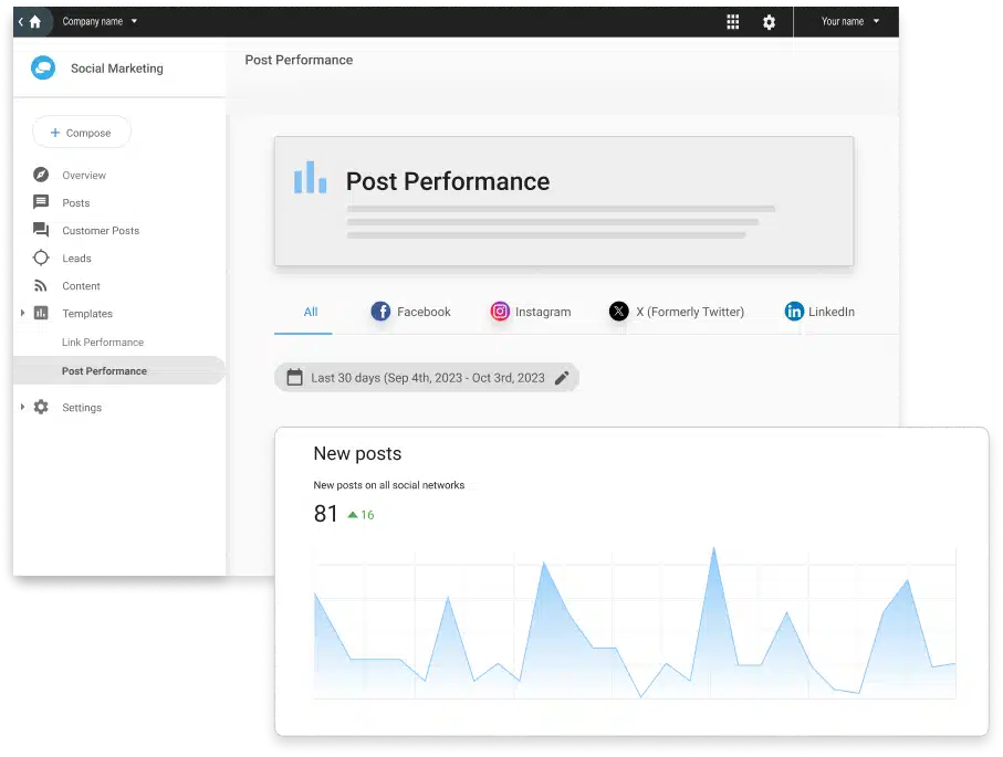 increase-roi Vendasta Social Marketing post performance