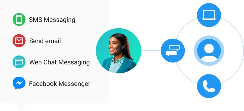 Engage Respond through any channel with Vendasta AI Receptionist