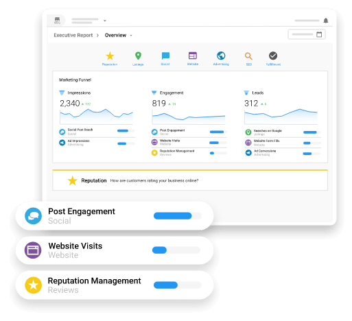 Strengthen-your-clients-online-visibility-not-just-security-image Executive Report, Business App